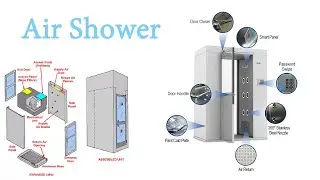Air Shower