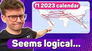 the only f1 2023 preview content you need