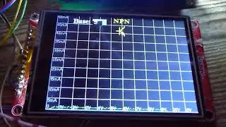 TransistorTester with Curve - Tracer Upgrade 1