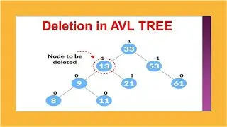 Deletion in AVL TREE