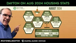 Realtor Tips: 2024 Dayton Housing Stats