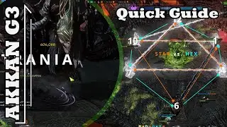 Lost Ark - Quick Guide - Akkan G3 - Critical Mechs and Dangerous Patterns