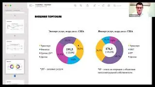 Совместный выход на азиатские рынки: Сингапур