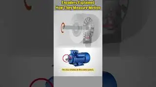 How Encoders Work? - Encoder Basics Explained 