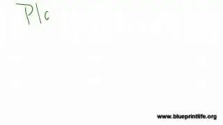 Chapter 3 Verbs Tutorial