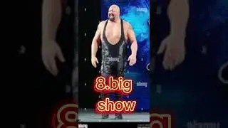 Top 10 most angry wwe wrestler in the world. 