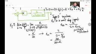 Transient and Steady-State Analysis of PID Controller - I
