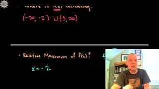 Using a Derivative to Graph f(x)