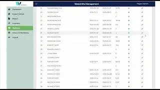 Waternet Infraa Demo