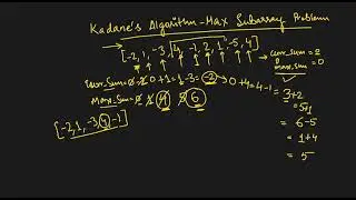 Kadane's Algorithm: A Simple and Efficient Solution to the Maximum Subarray Problem