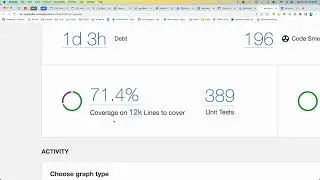 Feed integration coverage results to SonarQube from Go
