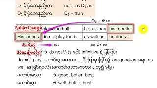 01 Degrees of Comparison in Adjectives and Adverbs