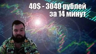 Моя авторская торговая система 2021 | Трейдинг