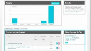 Percolate LMS™ Administrator Tour Part 1: The Learner and Administrator Comparison
