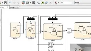 Demo overview of Matlab Simulink and Stateflow Model with Custom M function