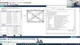 Troubleshoot etherchannel 6.3.4. cisco packet tracer
