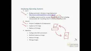 12 Operating System Deployment