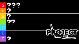 CLAN TIER LIST FOR PROJECT SLAYERS | Roblox Project Slayers