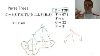[6a-3] Parse Trees (COMP2270 2017)