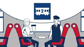 Obsługa podróżnych z niepełnosprawnością ruchową