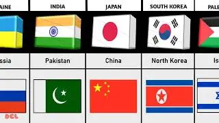 Bad Neighbour From Different Countries