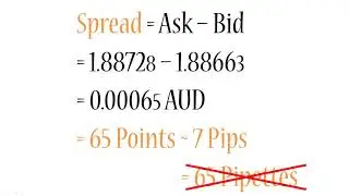 5 Digit Quotations  | basics of forex