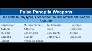 FFXI - How Do You Get Pulse Weapons?