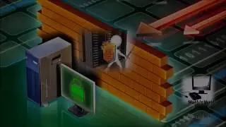Firewall  - Fortinet  Introduction, Logging and Monitoring