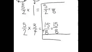 multiplying mixed numbers, decomposing method