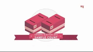 What is a sample count?