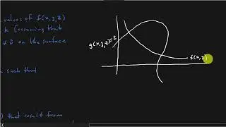 Calculus - Lagrange Multipliers