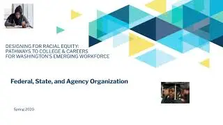Federal, State and Agency Organization