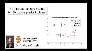 Finding Normal and Tangent Unit Vector from Normal and Tangent Lines