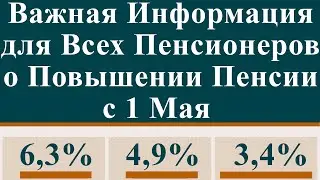 Важная Информация для Всех Пенсионеров о Повышении Пенсии с 1 Мая