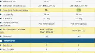 Intel Core i5-6400 vs i3-6100