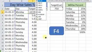 Day Wise Sales Target
