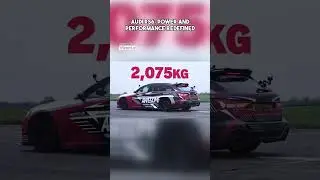 Tuned Audi Drag Race: RS3 vs S4 vs RS6 | Awesome GTI Upgrades!