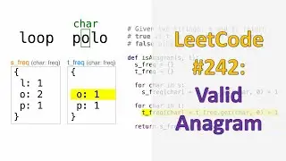 LeetCode 242: Valid Anagram | Beginner's Coding Interview