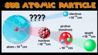 Atomic Structure - Sub-Atomic Particle #3|| From Basic
