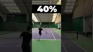 0-100% Pro Forehand