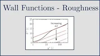 [CFD] How are Wall Functions Modified for Roughness?