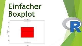 Creating a simple boxplot in R - Visualizing data in R (03)