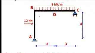 Structural Analysis II-0401 [ثانيه مدني - هندسة الزقازيق] 2021 [المحاضرة السادسة]