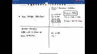 function notations