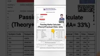 How many marks are required to pass in NIOS? Task Is Helping (NIOS)
