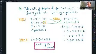 Number Theory and Geometry -- Euclid's algorithm and Bezout's identity