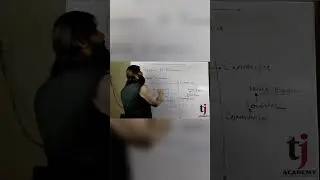 Problems of Economics 