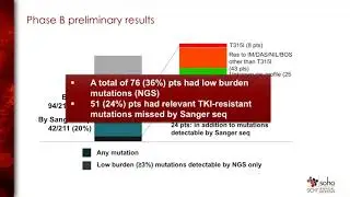 120CML12