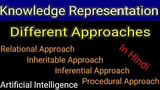Approaches of Knowledge Representation in AI | Knowledge Representation & Reasoning (KRR) | AI