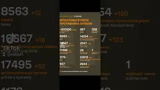 Сводка ВСУ 27 08 24